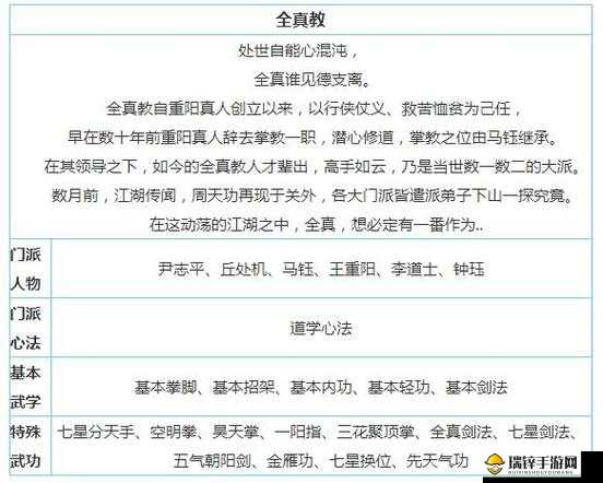 放置江湖铁掌帮深度攻略，门派武功高效学习路径与资源管理技巧